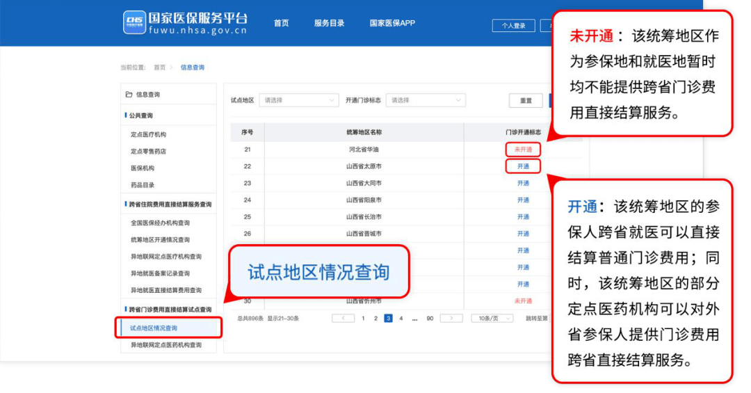 怎么买跨境漫游流量卡（跨境漫游资费）
