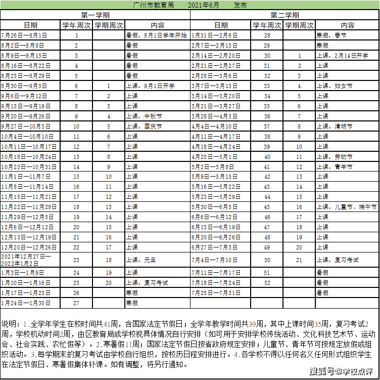 2022年免费领流量的软件（免费领流量的软件2021）