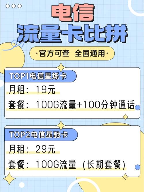 办什么卡流量高（办什么卡用流量最划算）