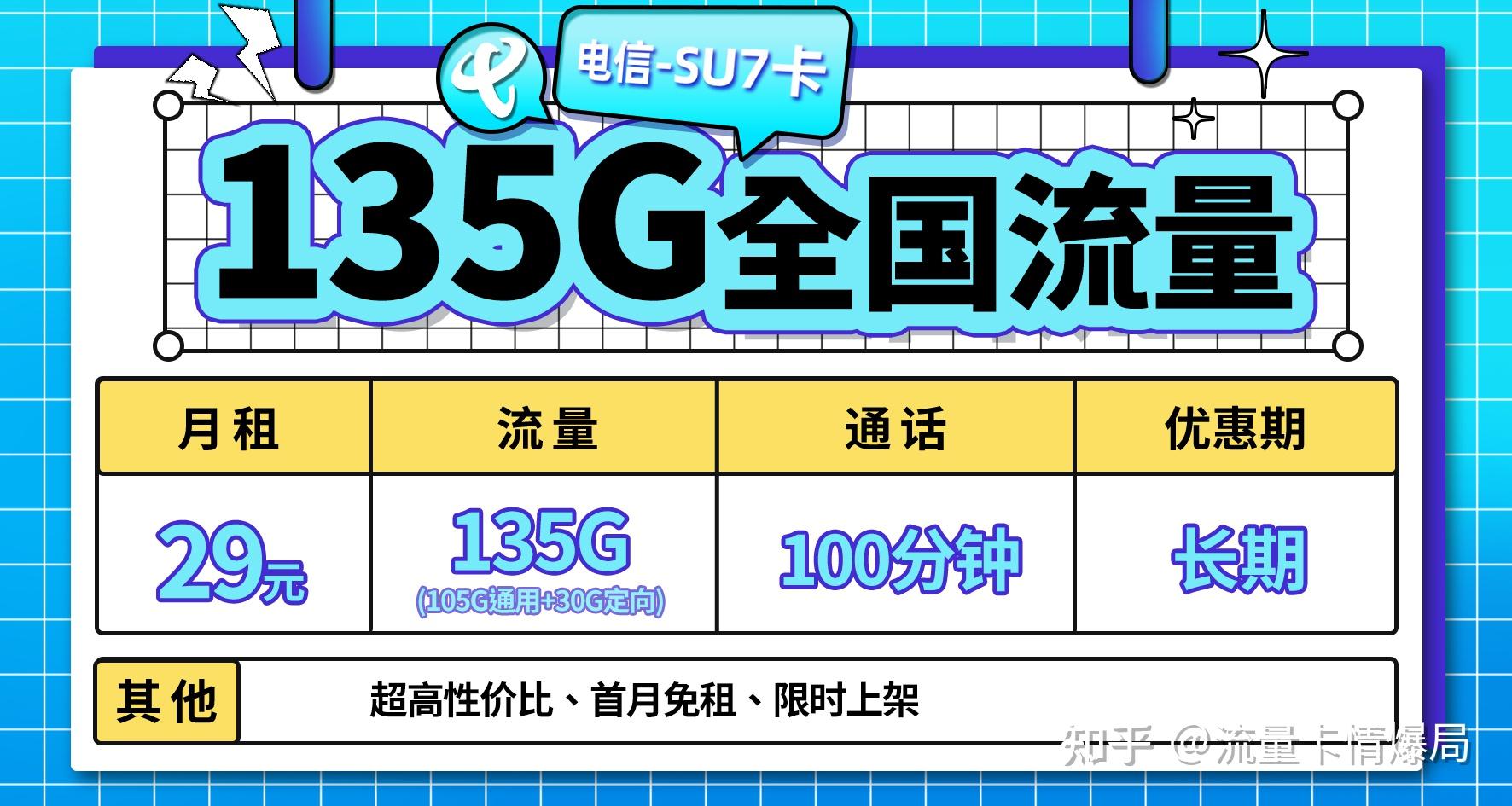 流量卡正规嘛（通茂通信流量卡正规嘛）