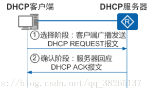 大圣智选流量卡是正品吗（大圣智选流量卡是正品吗能用吗）