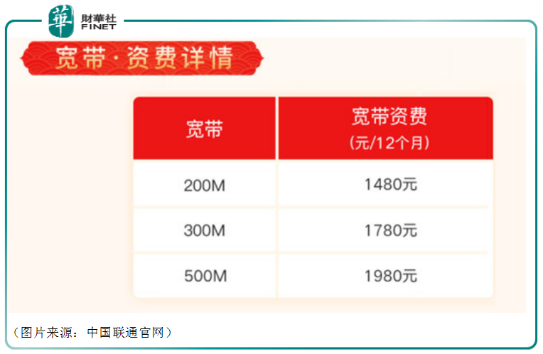 腾讯地王卡没有全国流量吗（腾讯地王卡流量是不是定向流量）