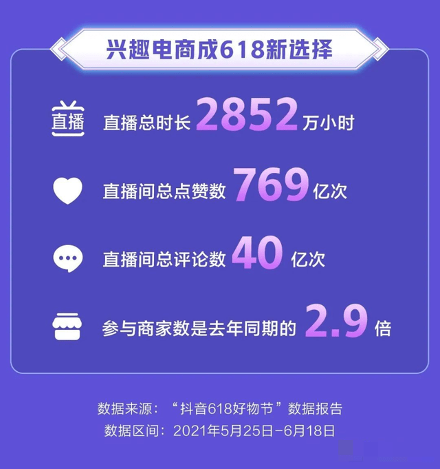 抖音8元100g流量卡可信吗(抖音8元100g流量卡可信吗安全吗) 抖音8元100g流量卡可信吗(抖音8元100g流量卡可信吗安全吗)
