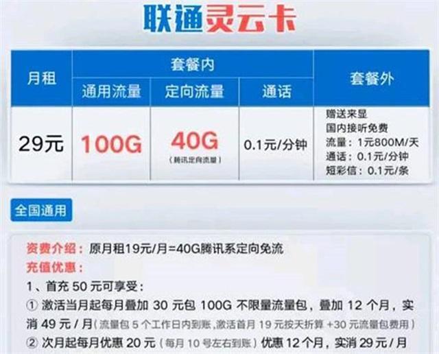 电信卡140g流量（电信卡流量达到40g怎么继续用）