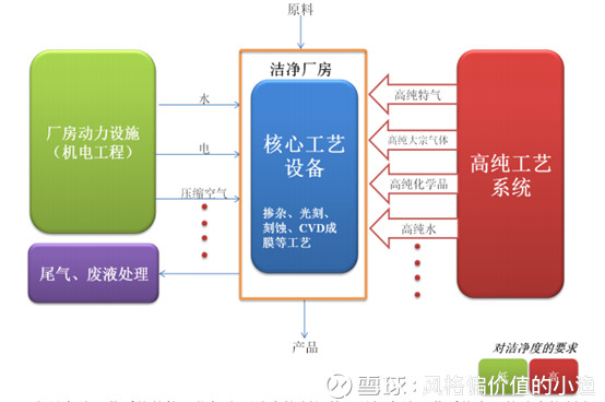 郑州海力科技流量卡（海力通信的纯流量卡）