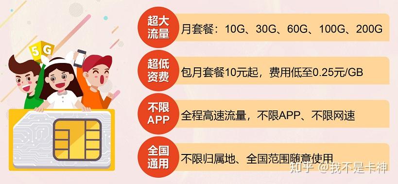 有没有流量卡推介（有没有专门的流量卡买）