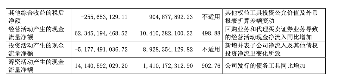 流量卡能强制撤销不（流量卡可以随时取消吗）