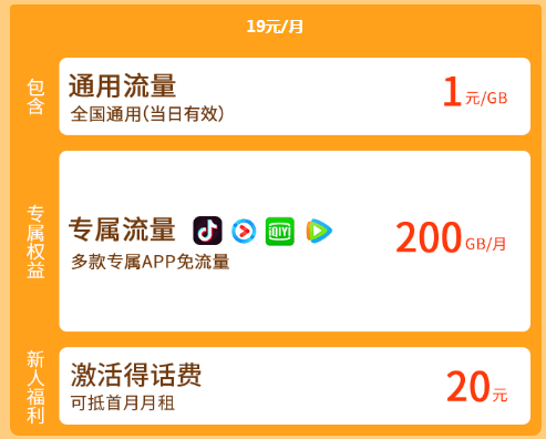 电信免流量星卡（电信星卡免流列表）