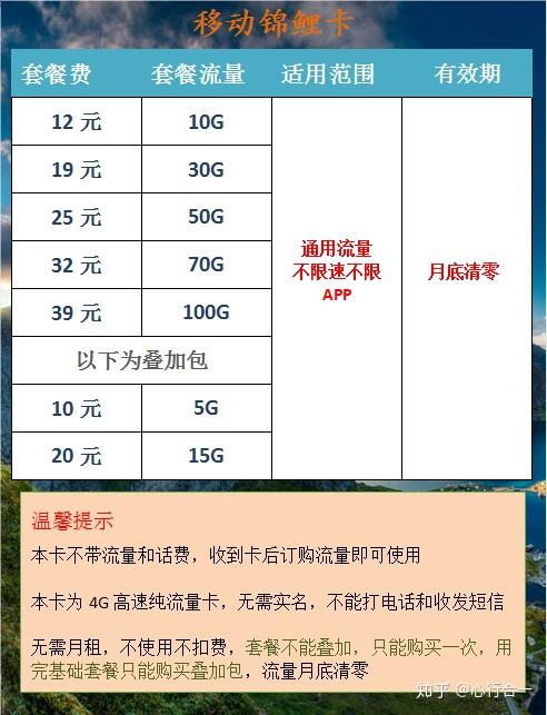 流量卡是月底清零还是30天（流量卡是每月几号清零）