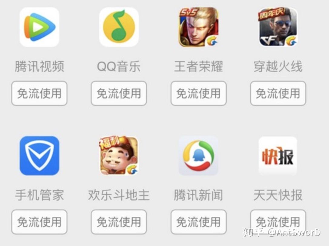 如何办流量卡大王卡套餐（流量卡大王卡在哪买）