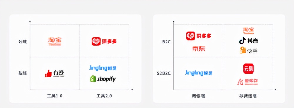 流量卡和手机卡哪个划算（流量卡有什么弊端）