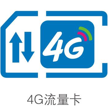 4G摄像头流量卡怎么换（4g摄像头流量卡怎么换手机）