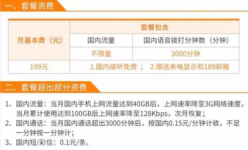 电信卡怎么改流量套餐（电信卡流量套餐怎么更改）