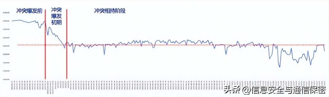 流量卡和电话卡冲突吗（流量卡和手机卡可以一起用吗）