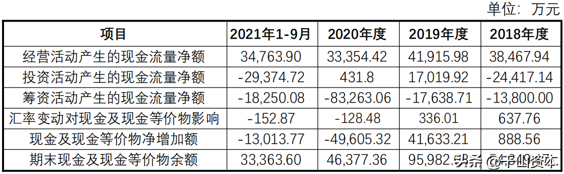 网上买流量卡审核要多久（网上买流量卡审核要多久才能通过）