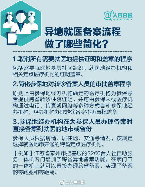 跨省异地就医申请流程（跨省异地就医申请流程及手续）