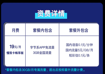 流量卡哪个最划算2019（流量卡哪个最划算2021）