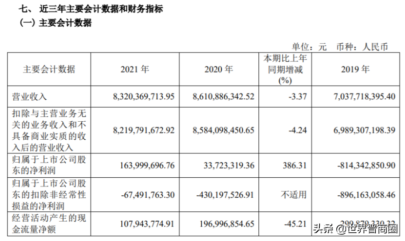 太原流量卡办理（太原流量卡办理条件）