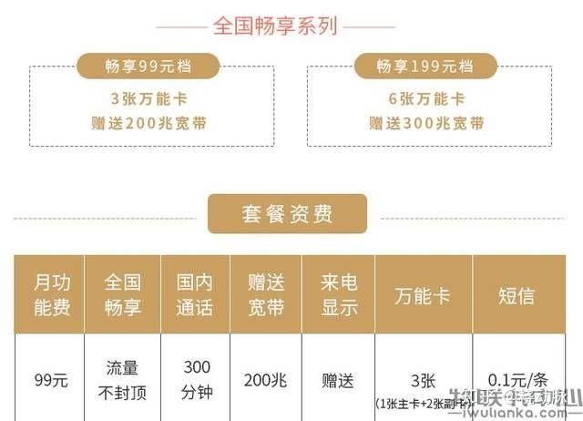 各种流量卡比较2017（各类流量卡对比）