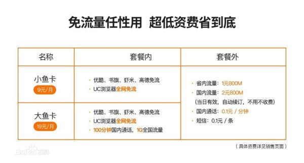 怎么查流量是不是无限量的（如何查流量是否无限）