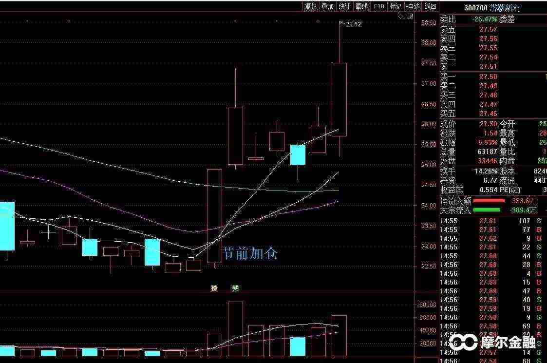 18元移动王卡定向流量范围（中国移动的18元套餐详情）