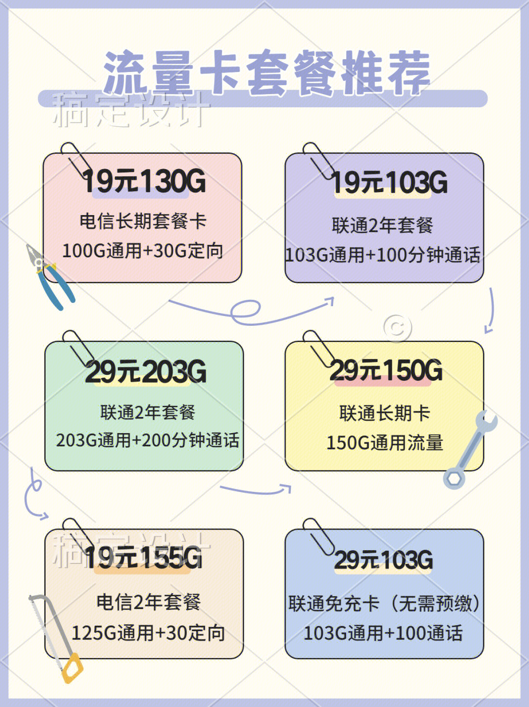 0.01元的流量卡什么套路的简单介绍