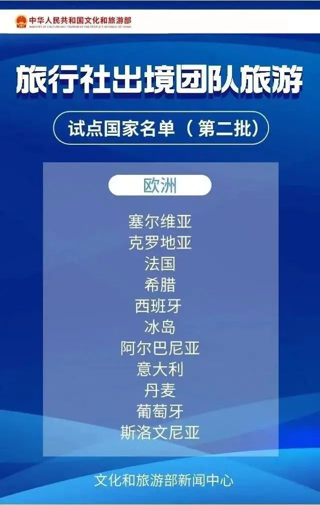 出国游用什么流量卡好（出国用的流量卡）