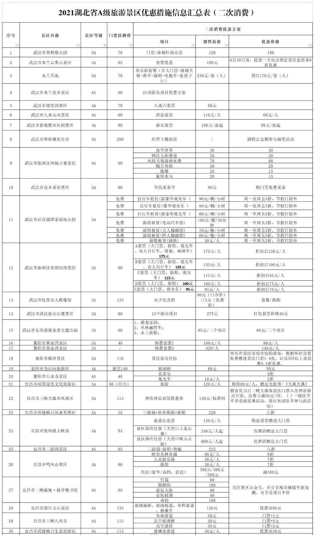移动学生卡能免费领流量吗（移动学生卡有什么优惠）