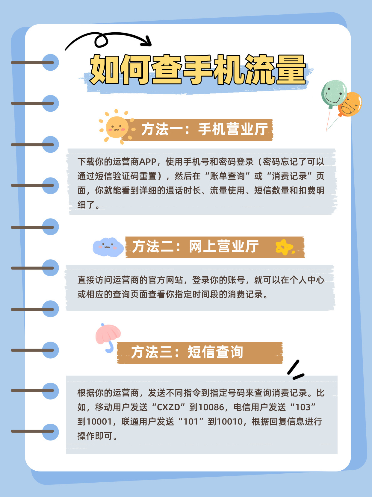无号码流量卡怎么查流量（无号码流量卡怎么查流量联通）