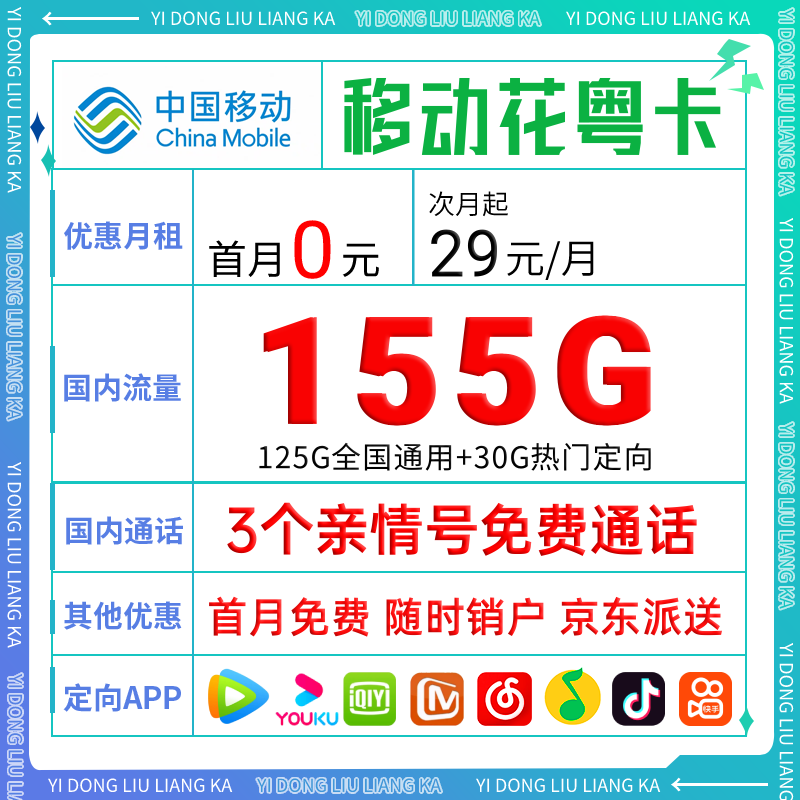 什么流量卡比较好用（到底什么流量卡好用不坑人）