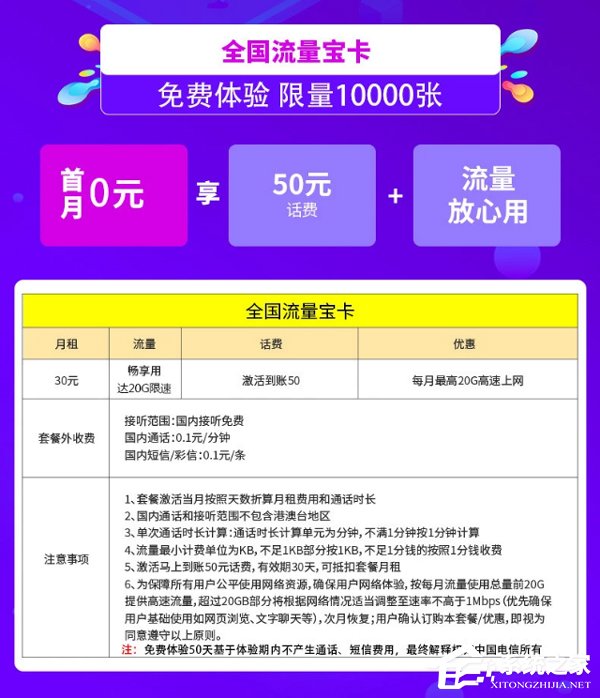 免费全国流量卡有哪些（全国免流量的卡有哪些）