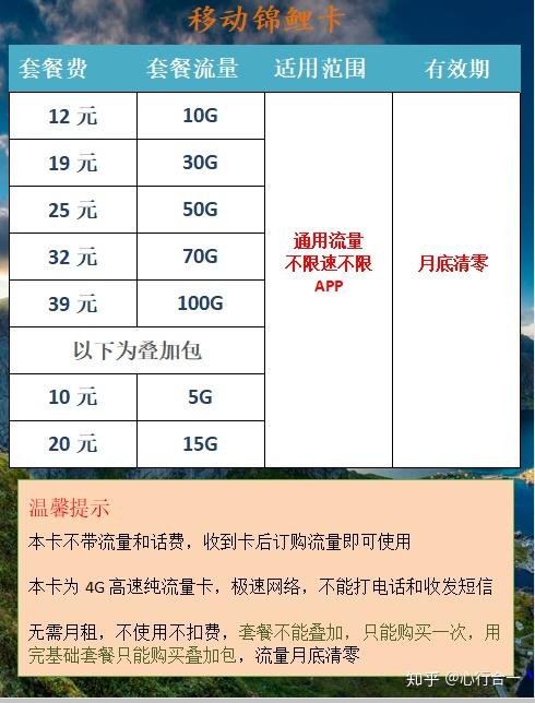 淘宝流量卡怎么维权（淘宝买了流量卡不能用投诉有用吗）