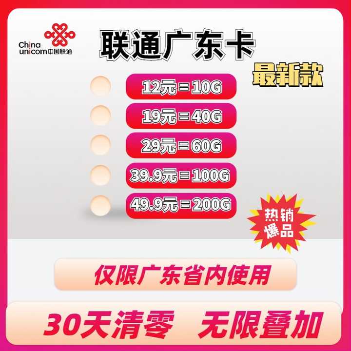 联通无限流量卡限速后（联通卡无限流量卡限速）