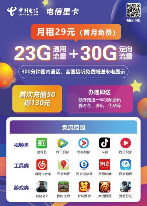 流量卡不限app电信(电信卡哪些app免流量) 流量卡不限app电信(电信卡哪些app免流量)