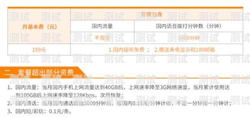 上网用什么流量卡最划算(上网用什么流量卡最划算呢) 上网用什么流量卡最划算(上网用什么流量卡最划算呢)