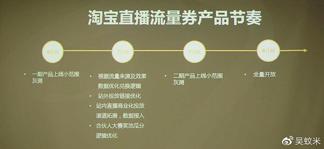 淘宝直播推荐流量跟什么有关（淘宝直播推荐流量跟什么有关呢）