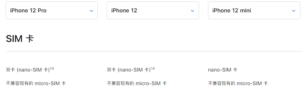 苹果12双卡双待流量卡(iphone 12 双卡 流量) 苹果12双卡双待流量卡(iphone 12 双卡 流量)