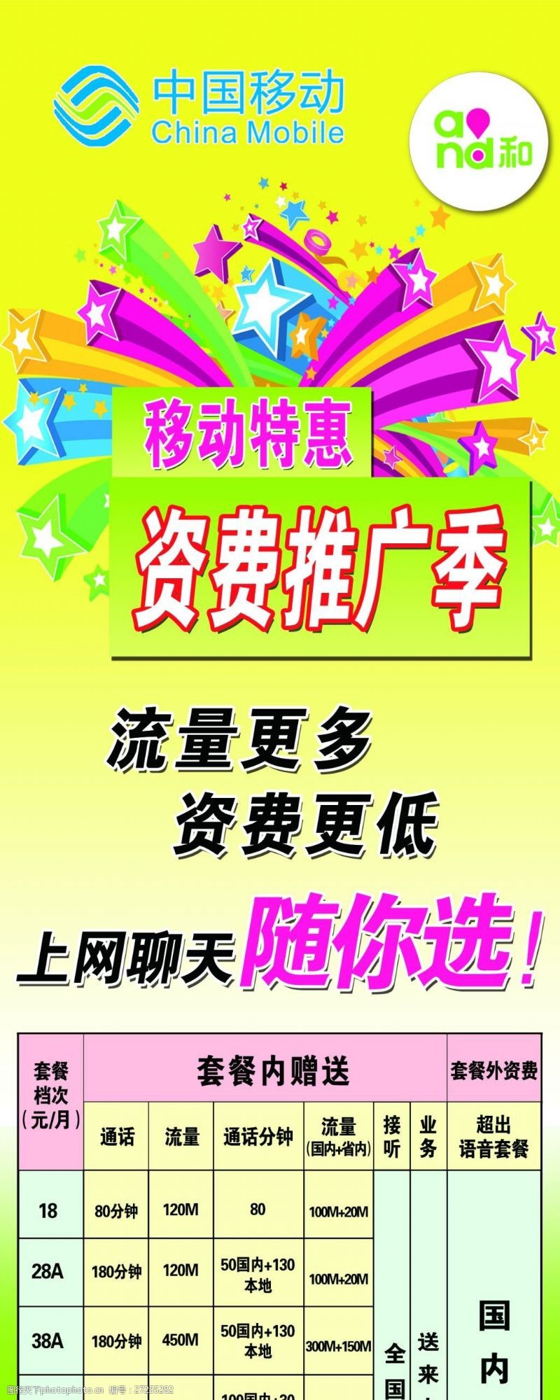 流量卡怎么加流量（流量卡怎么流量用的这么快）