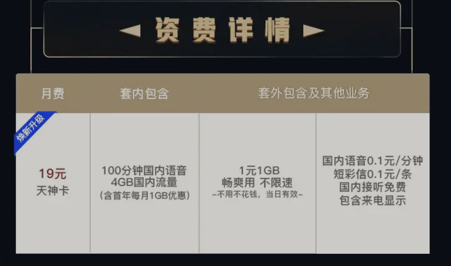 联通免费流量卡怎么用（联通流量卡怎么用在手机上不能用）