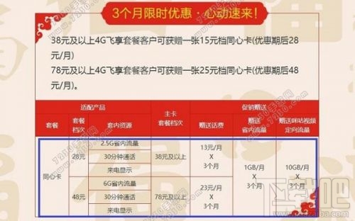 移动流量卡牛年福利（2020移动流量福利）