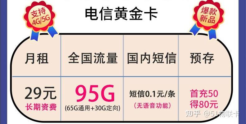 流量卡是怎么结算的（流量卡是如何收费的）