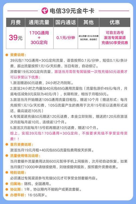 流量卡官方免费办理吗（电信流量卡官方办理）