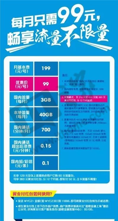 流量包和流量卡哪个更好(买的流量包和自己的流量哪个先用) 流量包和流量卡哪个更好(买的流量包和自己的流量哪个先用)