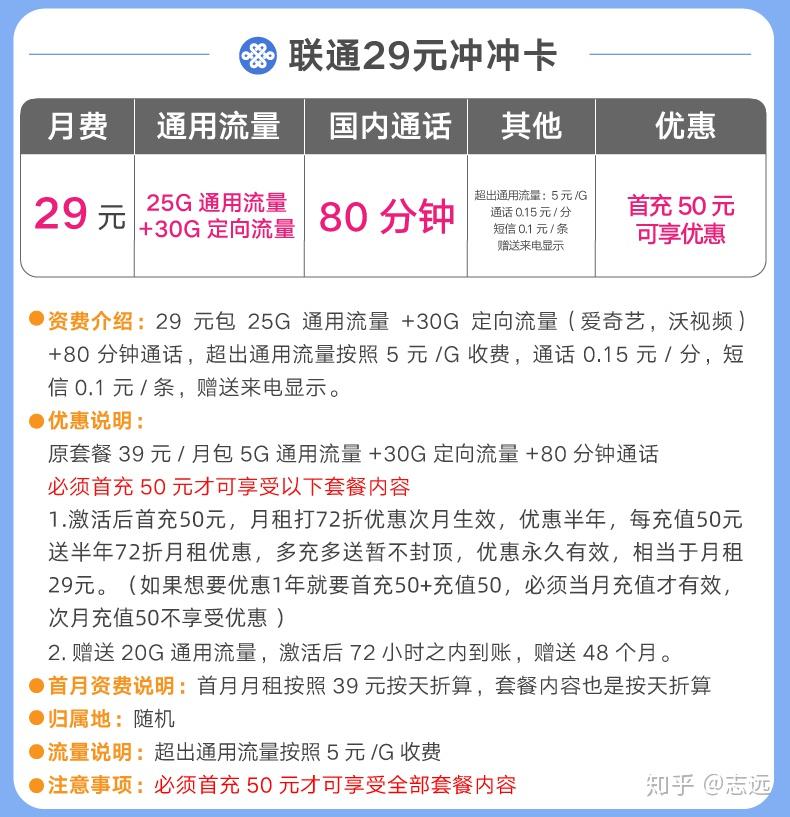 小天神卡和米粉卡哪个好(19元的天神卡与米粉卡) 小天神卡和米粉卡哪个好(19元的天神卡与米粉卡)