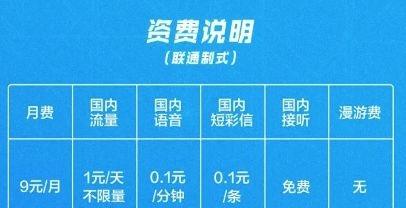 流量套餐续约什么意思(流量套餐续约什么意思呀) 流量套餐续约什么意思(流量套餐续约什么意思呀)