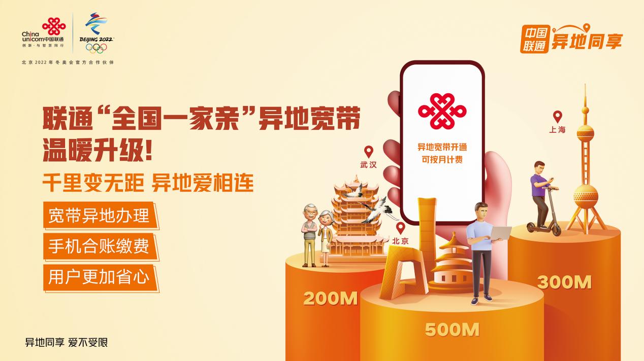 联通各种大流量卡升级套餐（联通各种大流量卡升级套餐怎么办理）