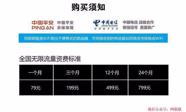 第二流量卡（第二卡槽流量卡）