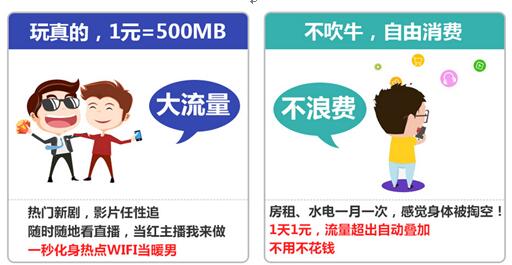 不用流量卡的流量怎么得（不用流量办什么卡合适）