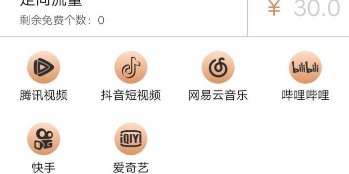 移动短时流量包卡（移动短时流量包打折怎么退订）