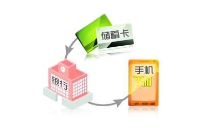 国外用流量办什么卡合适（国外手机卡流量贵吗）